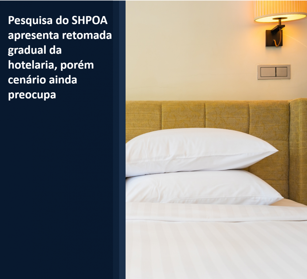 Pesquisa do SHPOA apresenta retomada gradual da hotelaria, porém cenário ainda preocupa
